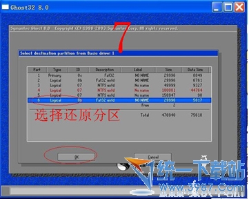 win7 ghostϵyԔb̳