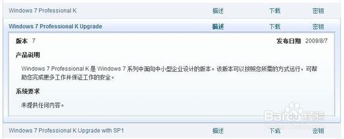 Windows 7 Professional KKNN汾ɶ˼