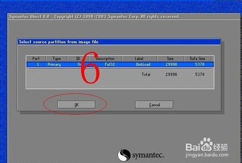 Ghost Win7ôbԔE