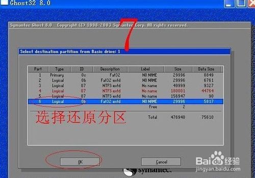 Ghost Win7ôbԔE