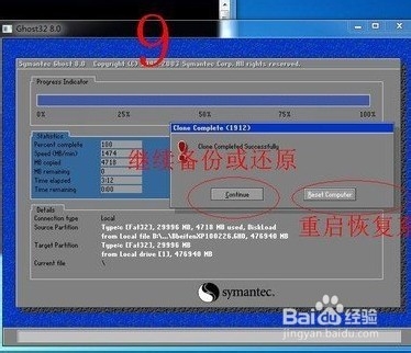 Ghost Win7ôbԔE