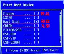 如何用光盤裝win764位系統