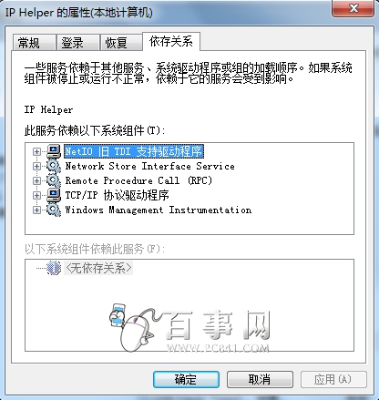 電腦內存占用高怎么辦？Win7內存占用高解決辦法