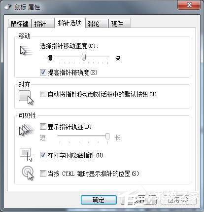 Win7OWin7O