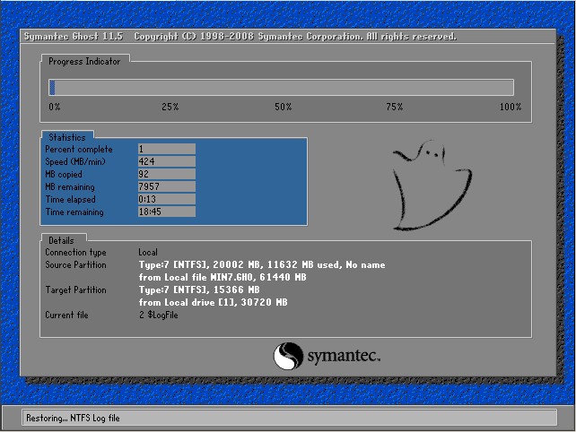 Ԕwin7ϵyghostb̳