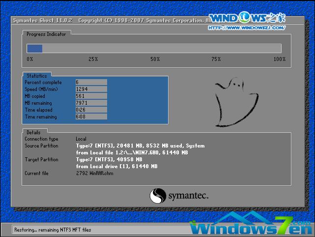 ȼgwin7 ghostb̳