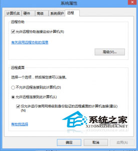  Win7ϵyh̿Win8ϵy