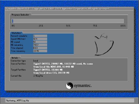 win7 SP1x32db̳