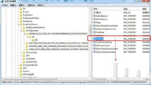 win7Oȫ