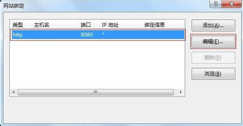 ϵy֮win7biis