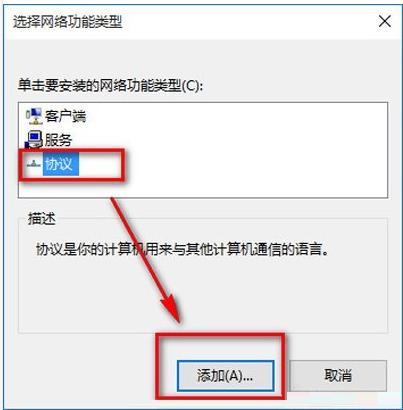 網絡協議