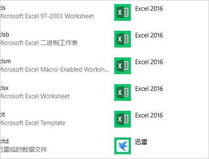 Win10ϵyofficeD@ʾװôQ