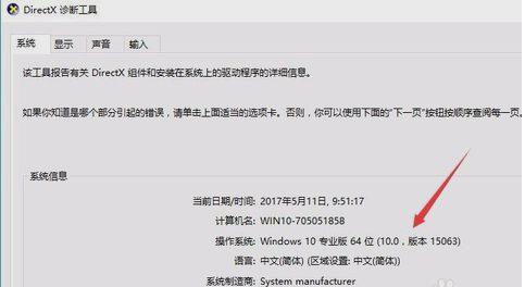 創意者
