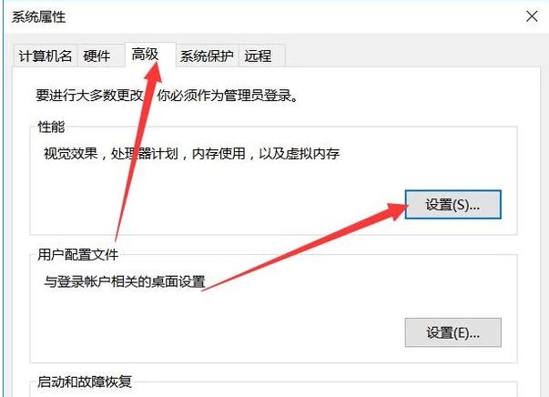 運行內存