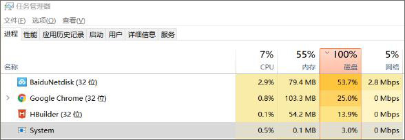 Win10ϵyʾStoree`a0X80070005ôQ