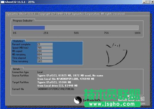 bxp sp3ϵyΰbϵy(4)