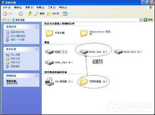 WinXP系統U盤變成文件夾如何解決？