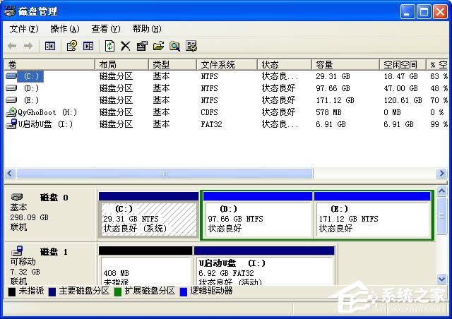 U盤連接XP系統電腦能識別但不顯示怎么辦？