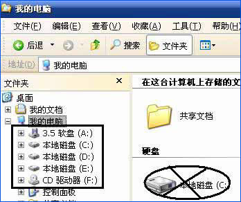 Auto病毒怎么殺？Auto病毒預防措施介紹