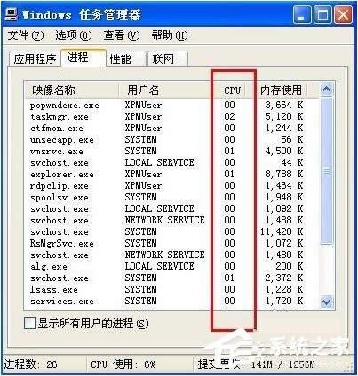 WinXPϵyCPU100%ôk