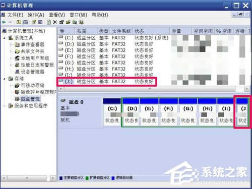 WinXP޸ıP޸ӲPPķ
