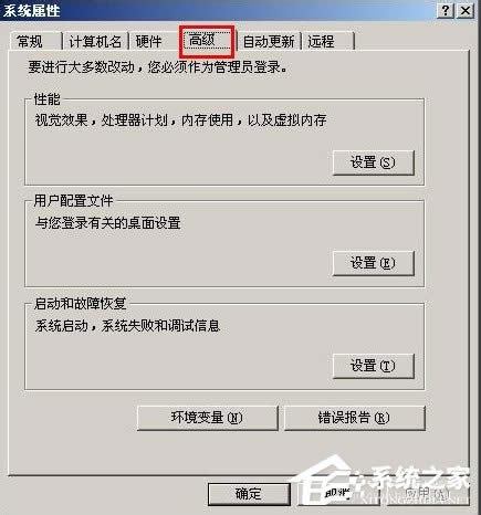 WindowsXP/Windows Server2003pϵyӲˆεķ