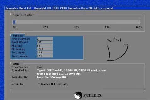 windowsϵyĂc߀ԭܽB