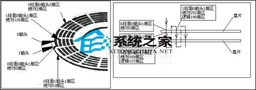 λk
