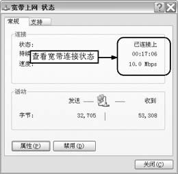 WindowsXPϵyü