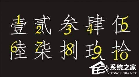 word中阿拉伯數字轉換成大寫漢字【圖】