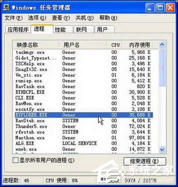 無法刪除的文件讓任務管理器來幫你搞定【圖】