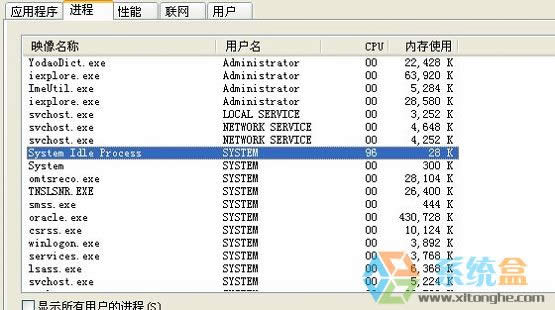 system idle processʲôMк