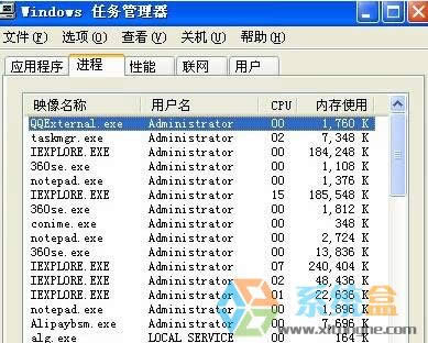 xp純凈版系統中回收站文件刪除不了該怎么辦?