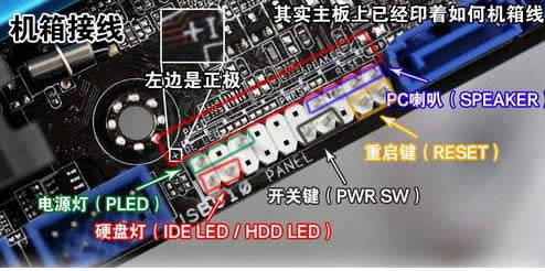 電腦組裝