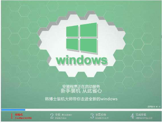 韓博士