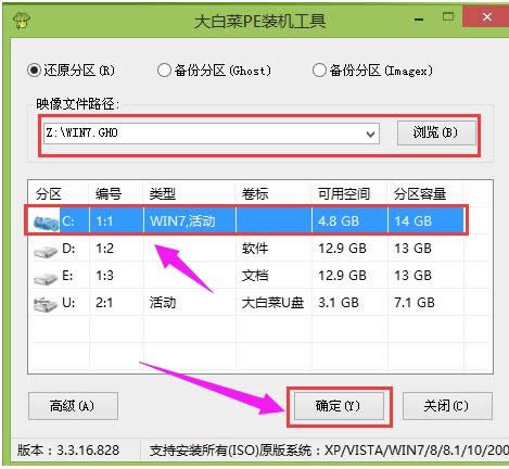 裝系統