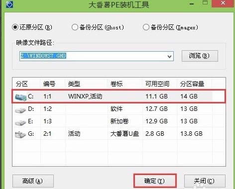 光驅