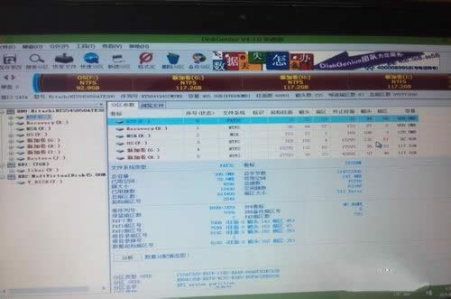win8重裝win7