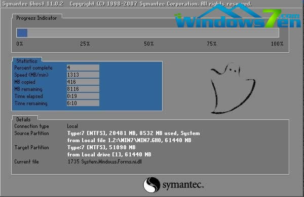bϵywin7