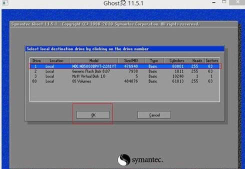 win7 32λϵyghostb