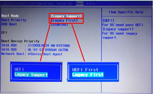 b5400bϵy