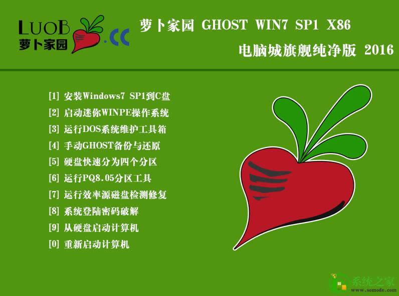 win7Ş32ԭR