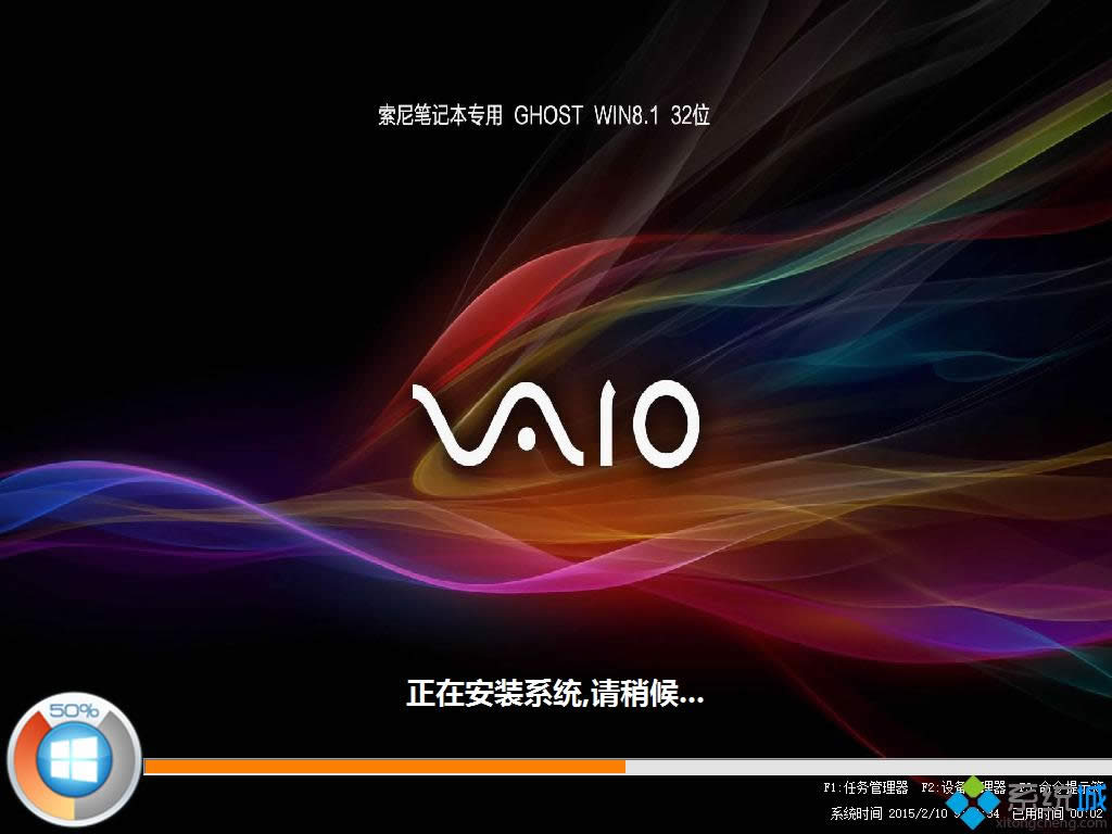 sony isoϵy