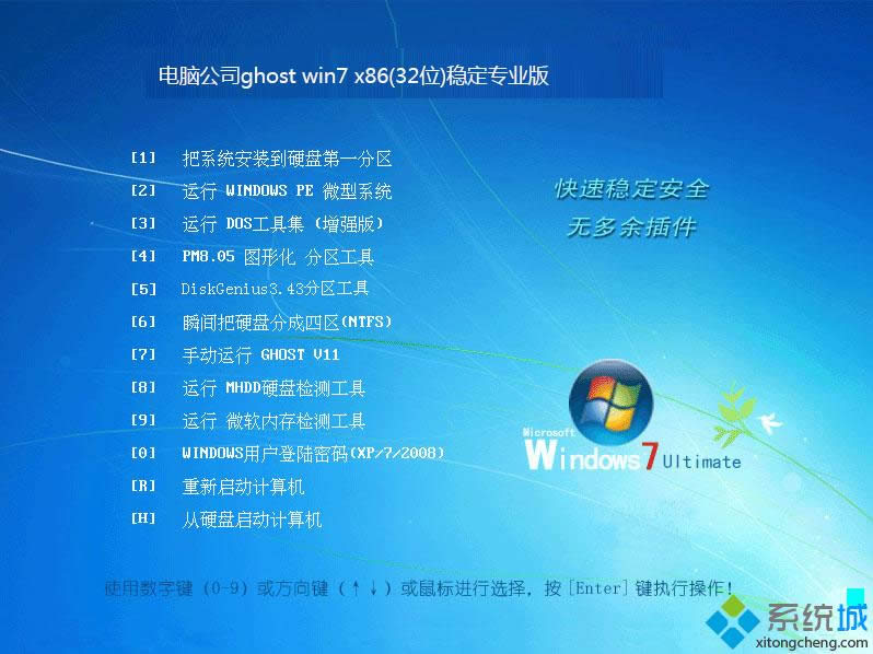 win7 32λϵy