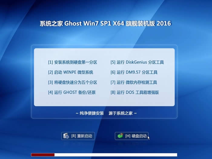 win7 32λϵy