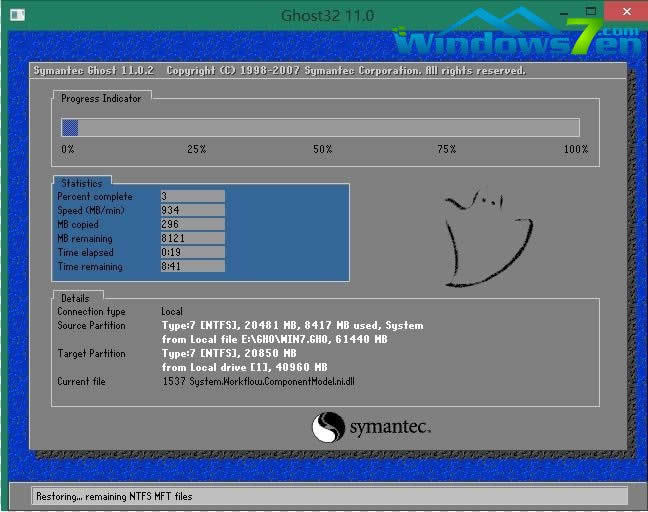 D6 bwin7 32λϵy