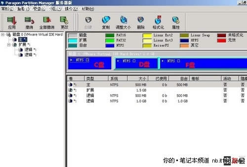 ԔlinuxϵybxpDĽ̳