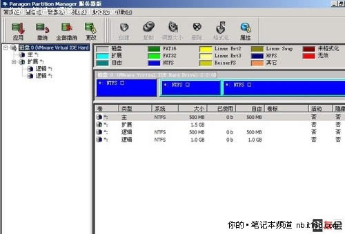 ԔlinuxϵybxpDĽ̳