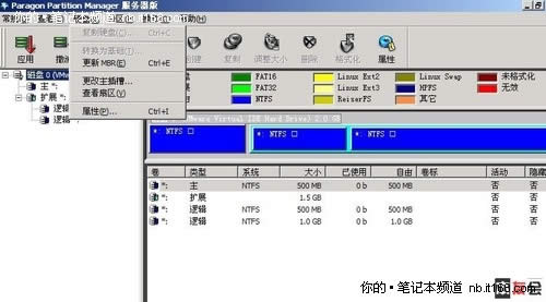 ԔlinuxϵybxpDĽ̳