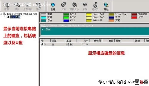 ԔlinuxϵybxpDĽ̳